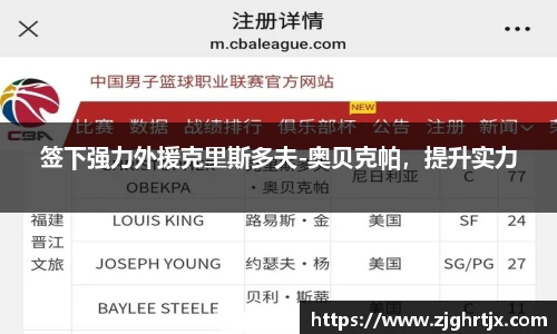签下强力外援克里斯多夫-奥贝克帕，提升实力