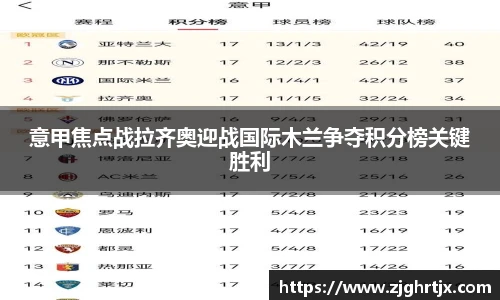 意甲焦点战拉齐奥迎战国际木兰争夺积分榜关键胜利